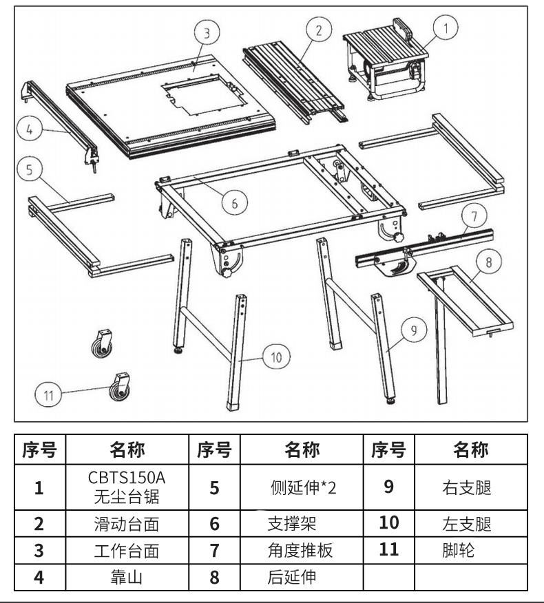 無塵鋸|塵霸無塵鋸|無塵斜切鋸|無塵子母鋸