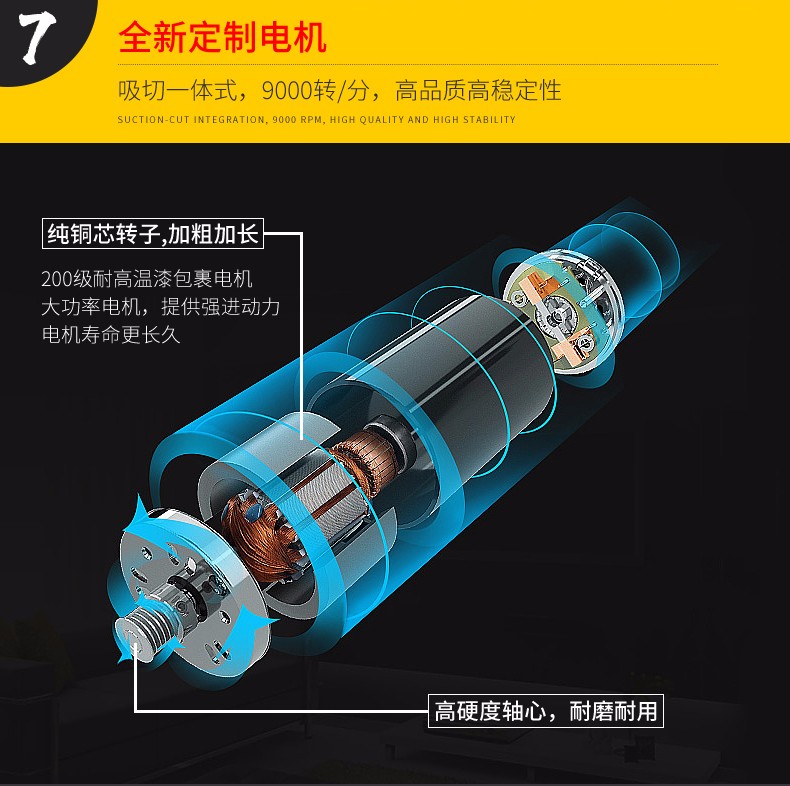 無塵鋸|塵霸無塵鋸|無塵斜切鋸|無塵子母鋸