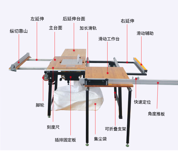 無塵鋸|塵霸無塵鋸|無塵斜切鋸|無塵子母鋸