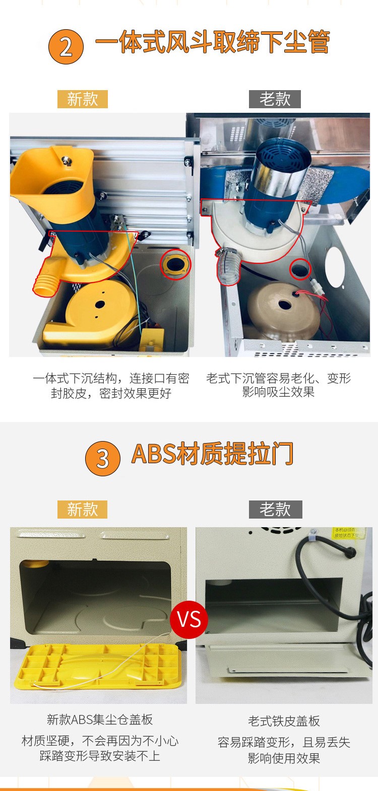 無塵鋸|塵霸無塵鋸|無塵斜切鋸|無塵子母鋸