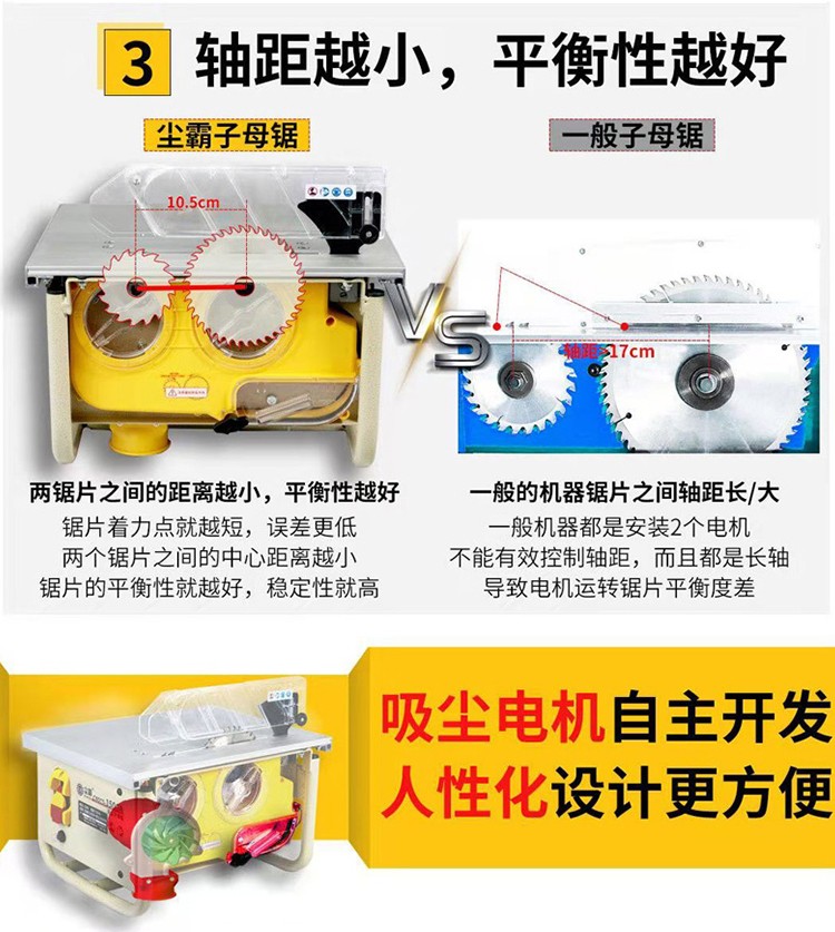 無塵鋸|塵霸無塵鋸|無塵斜切鋸|無塵子母鋸