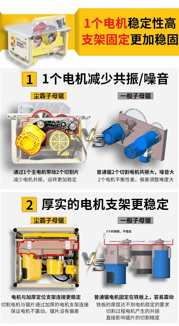 無塵鋸|塵霸無塵鋸|無塵斜切鋸|無塵子母鋸