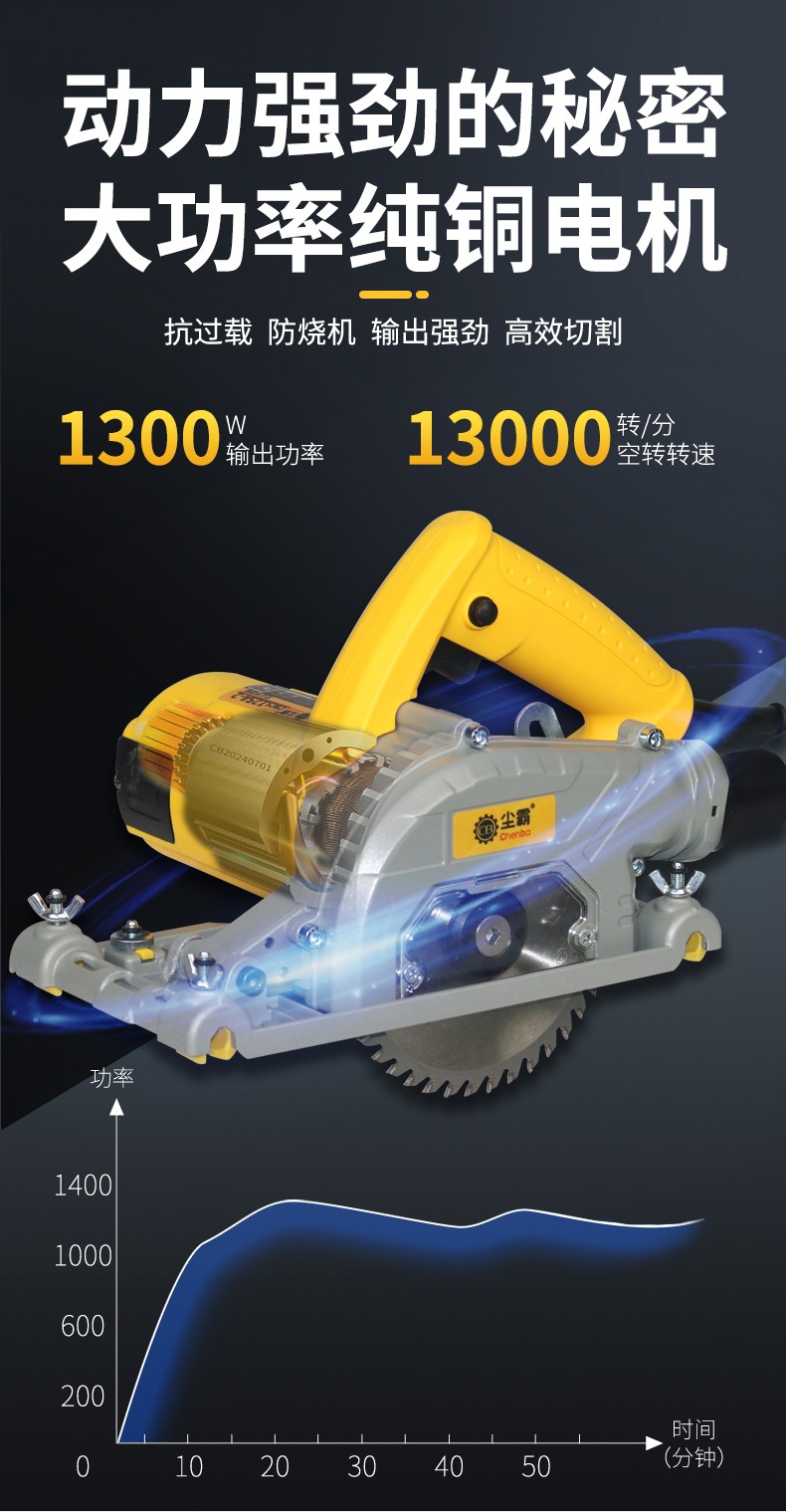 無塵鋸|塵霸無塵鋸|無塵斜切鋸|無塵子母鋸